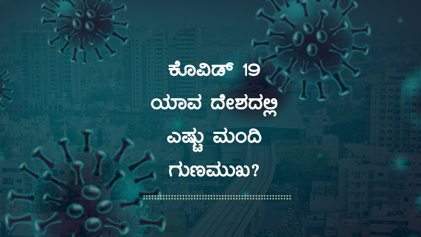 ವಿಶ್ವದೆಲ್ಲೆಡೆ ಕೊವಿಡ್ 19 ಪ್ರಕರಣಗಳು 