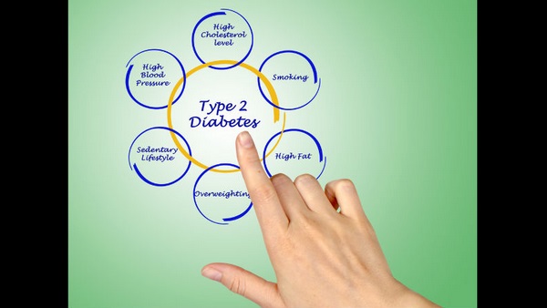  ಮಧುಮೇಹದ ತೊಂದರೆಯಿರುವವರು ಬಹಳ ಜಾಗ್ರತೆಯಿಂದ ಇರಬೇಕು