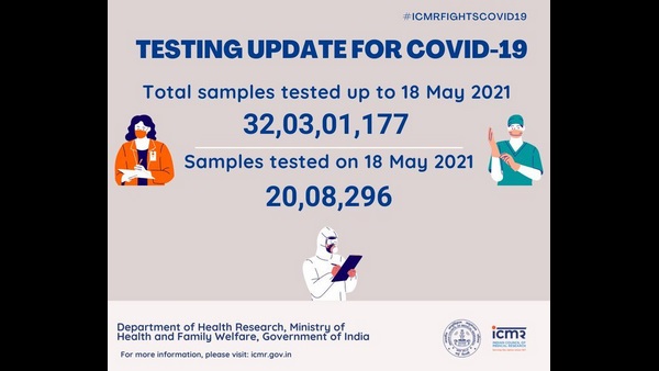 ಒಂದೇ ದಿನ 20 ಲಕ್ಷ ಜನರಿಗೆ ಕೊವಿಡ್-19 ತಪಾಸಣೆ 