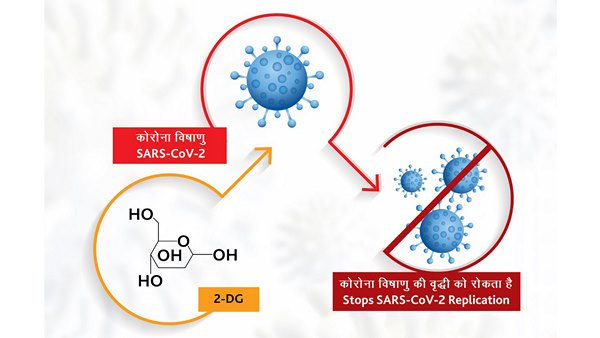  ತುರ್ತು ಬಳಕೆಗೆ ಡಿಸಿಜಿಐ ಅನುಮತಿ 