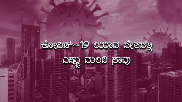 ವಿಶ್ವದೆಲ್ಲೆಡೆ ಕೊವಿಡ್ 19 ಪ್ರಕರಣಗಳು 