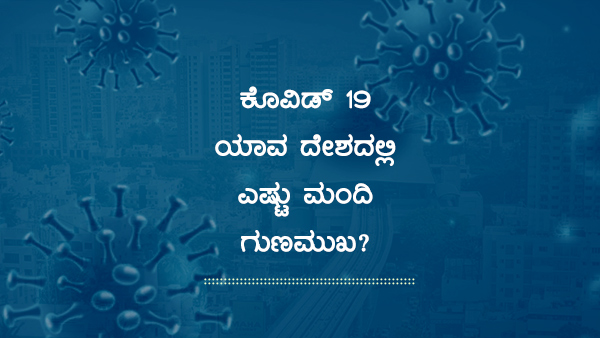 ಕೊವಿಡ್ 19 ಪ್ರಕರಣಗಳು 