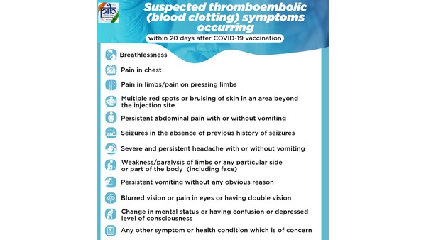  Watch Out For These Blood Clot Signs After Taking Covishield 