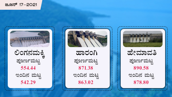 ಹೇಮಾವತಿ, ಲಿಂಗನಮಕ್ಕಿ, ಹಾರಂಗಿ 