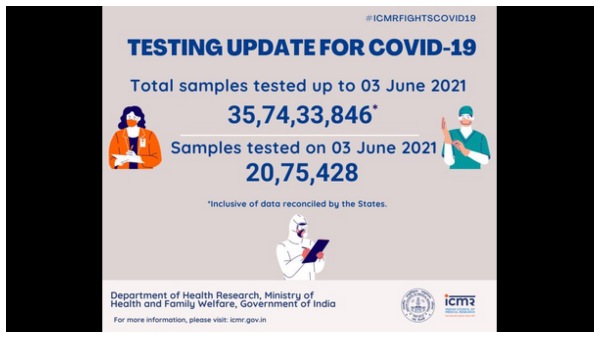 132364 New Coronavirus Cases Reported in India in the Last 24 Hours