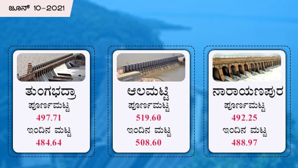 ತುಂಗಭದ್ರಾ ಜಲಾಶಯ