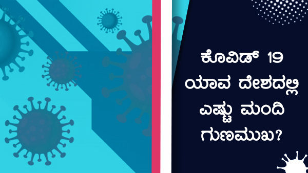 ವಿಶ್ವದೆಲ್ಲೆಡೆ ಕೊವಿಡ್ 19 ಪ್ರಕರಣಗಳು 