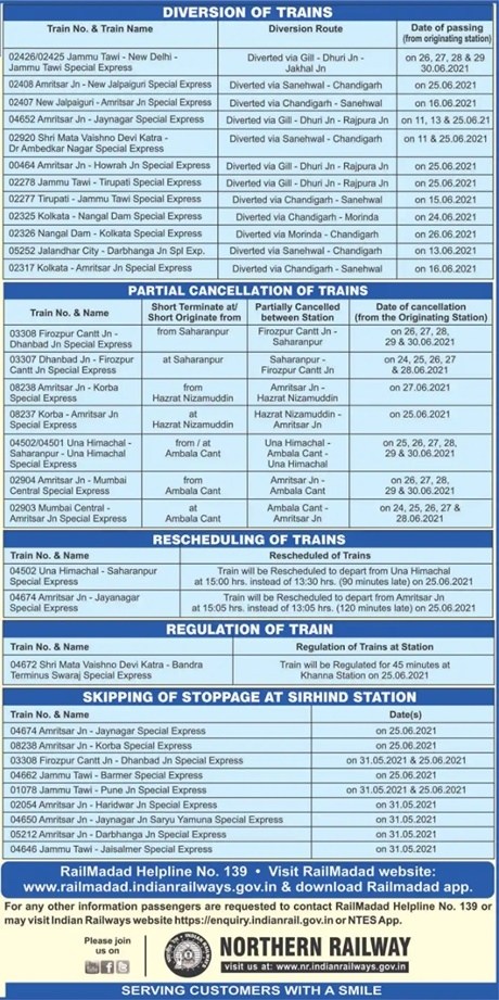 Indian Railways Passengers Alert Many Trains Cancelled, Rescheduled On This Route