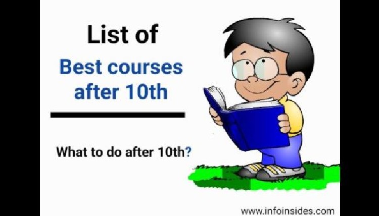  What Next After SSLC and PUC | A Career Guidance by Oneindia Kannada