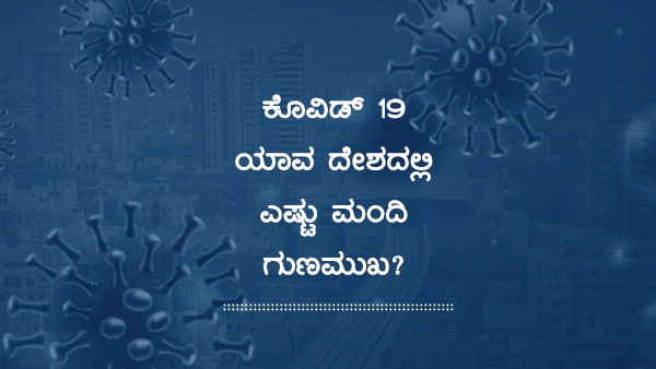  ಕೊವಿಡ್19 ಪ್ರಕರಣಗಳು