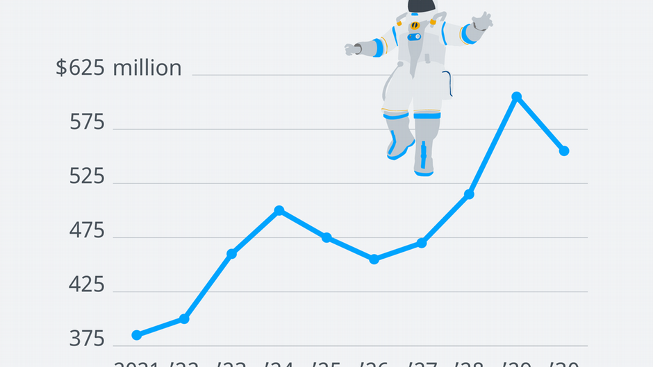 Provided by Deutsche Welle