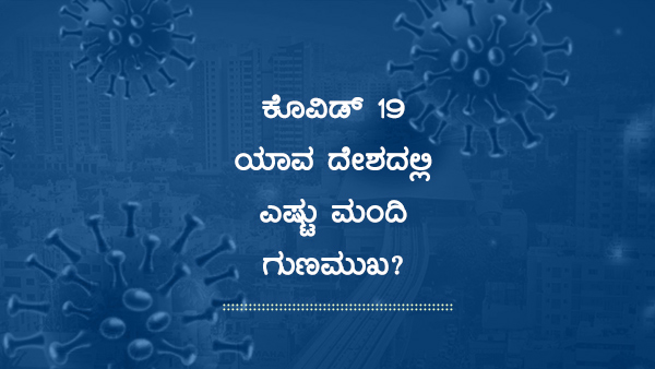  ಕೊವಿಡ್19 ಪ್ರಕರಣಗಳು