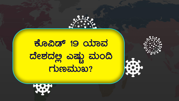 ವಿಶ್ವದೆಲ್ಲೆಡೆ ಕೊವಿಡ್19 ಪ್ರಕರಣಗಳು 