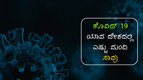 ವಿಶ್ವದೆಲ್ಲೆಡೆ ಕೊವಿಡ್19 ಪ್ರಕರಣಗಳು 