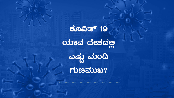  ವಿಶ್ವದೆಲ್ಲೆಡೆ ಕೊವಿಡ್19 ಪ್ರಕರಣಗಳು