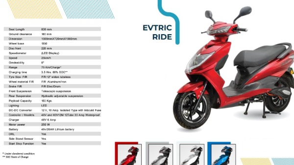  ಲೀಥಿಯಂ-ಅಯಾನ್ ಬ್ಯಾಟರಿ ಆಯ್ಕೆಯೊಂದಿಗೆ ಲಭ್ಯ