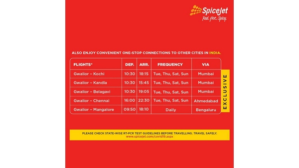 SpiceJet Announces 16 New Flights From August. Check Full Schedule and Other Details 