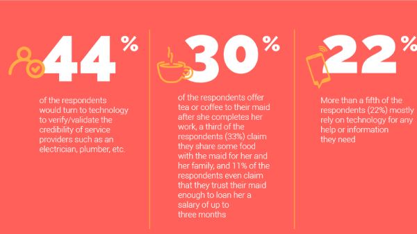 ಮಾಹಿತಿಗಾಗಿ ಆದ್ಯತೆಯ ಪಟ್ಟಿ 