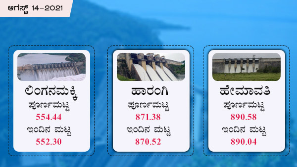 ಹೇಮಾವತಿ, ಲಿಂಗನಮಕ್ಕಿ, ಹಾರಂಗಿ 