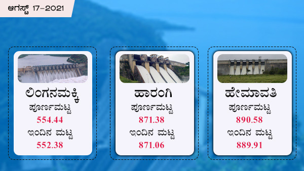 ಲಿಂಗನಮಕ್ಕಿ, ಹಾರಂಗಿ, ಹೇಮಾವತಿ 