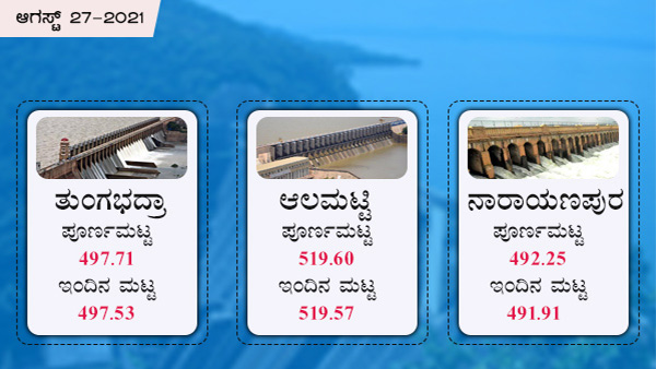 ತುಂಗಭದ್ರಾ ಜಲಾಶಯ