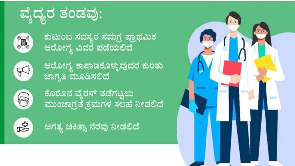 ಯಾವ ಮಾಹಿತಿ ಸಂಗ್ರಹ