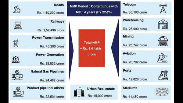 ಅಂದಾಜು ಸಾಮರ್ಥ್ಯ 