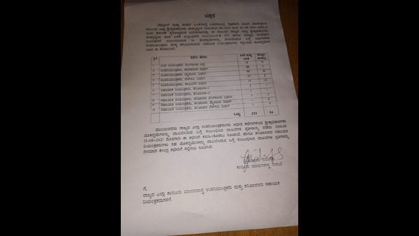 ರಾಜಧಾನಿ ಬಂಕ್ ಗಳಲ್ಲಿ ಮೋಸ ರಾಜಧಾನಿ ಬಂಕ್ ಗಳಲ್ಲಿ ಮೋಸ