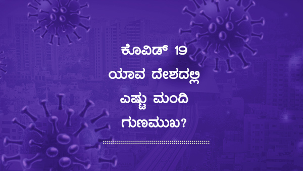 ಭಾರತದಲ್ಲಿ 24 ಗಂಟೆಗಳಲ್ಲಿ 35,499 ರೋಗಿಗಳು ಚೇತರಿಕೆ 