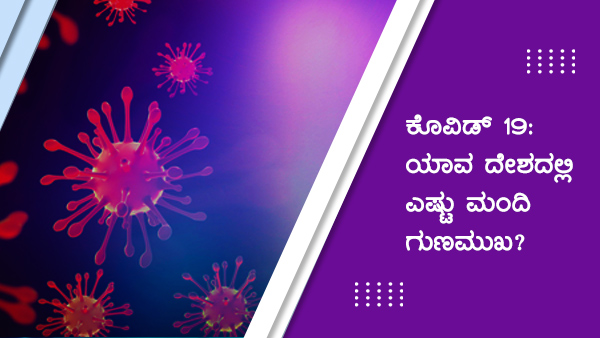 ಭಾರತದಲ್ಲಿ 24 ಗಂಟೆಗಳಲ್ಲಿ 37,189 ರೋಗಿಗಳು ಚೇತರಿಕೆ 
