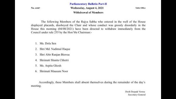 Pegasus ruckus : TMC Six MPs Suspended From Rajya Sabha For This Entire Session