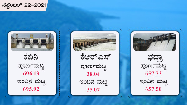 ಕೃಷ್ಣರಾಜಸಾಗರ, ಭದ್ರಾ, ಕಬಿನಿ 