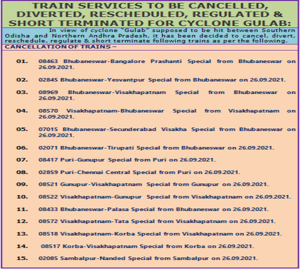 Cyclone Gulab: 28 Trains Cancelled, Diverted, Here is the Full List