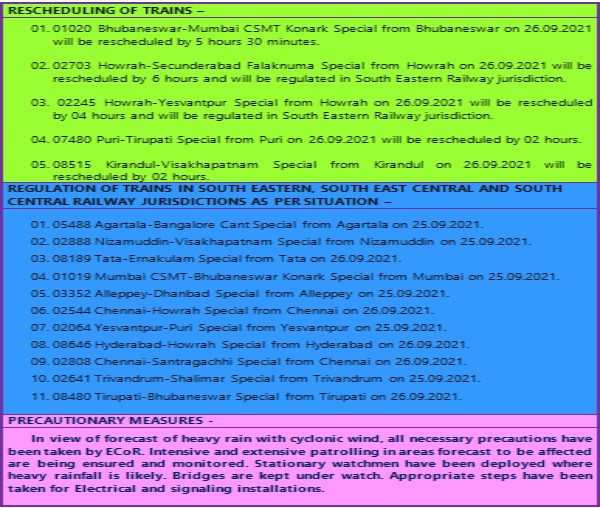 Cyclone Gulab: 28 Trains Cancelled, Diverted, Here is the Full List