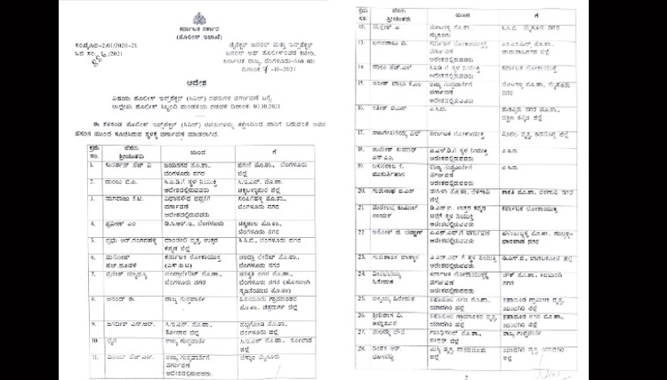 73 police inspectors transfer order 