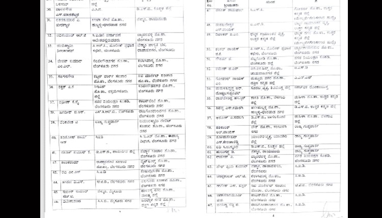 73 police inspectors transfer order 