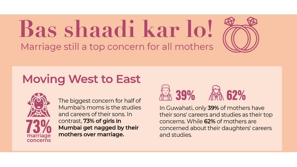 ವಿಶ್ವಾಸಾರ್ಹ ಮತ್ತು ಆಕರ್ಷಕ ಡೇಟಿಂಗ್ ಪ್ಲಾಟ್‍ಫಾರ್ಮ್ 