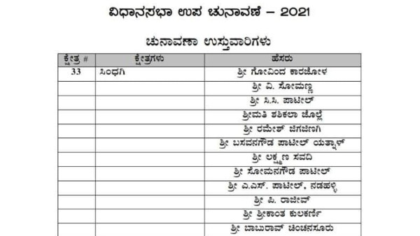 ಸಿಂಧಗಿ ಕ್ಷೇತ್ರದ ಉಸ್ತುವಾರಿಗಳು
