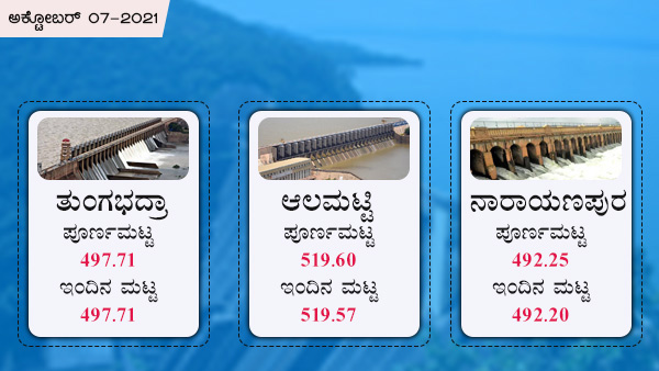  ತುಂಗಭದ್ರಾ ಜಲಾಶಯ