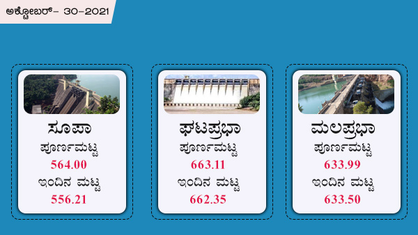 ಸೂಪ, ಘಟಪ್ರಭಾ, ಮಲಪ್ರಭಾ