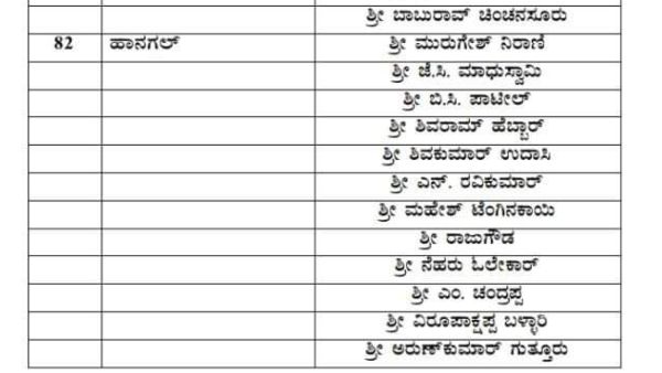ಹಾನಗಲ್ ಉಪ ಚುನಾವಣೆ