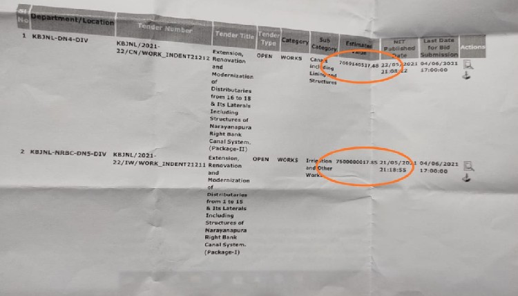 Cause of IT Raid: Narayanapura Dam canal repaired Tender scam 