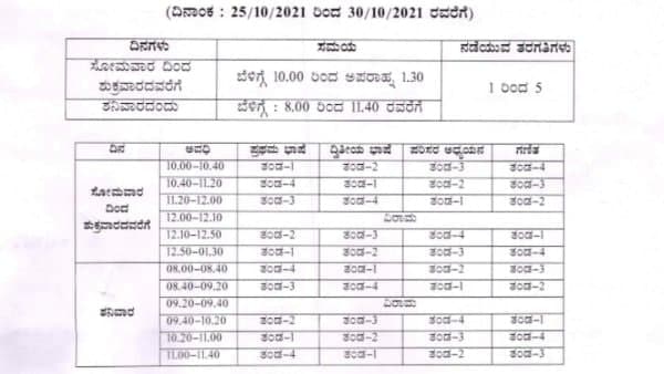  Primary Classes At Karnataka Set To Reopen Time Table And Guidelines 