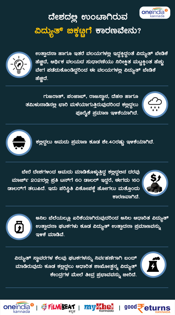 infographics-what-caused-the-power-crisis-in-india