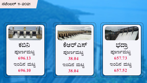 ಕೆಆರ್‌ಎಸ್, ಕಬಿನಿ, ಭದ್ರಾ 