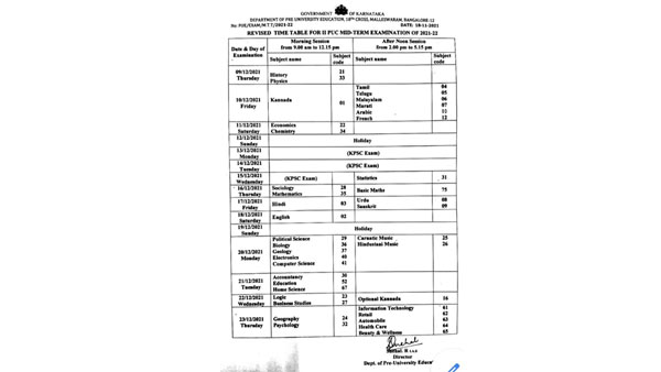 PUC revised time table: mid exam from dec 9