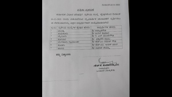 JDS Announces Candidates For Karnataka Legislative Council Elections