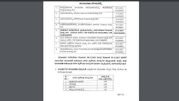 Election Commission Of Karnataka Announced Dates For 58 Local Body Elections, Voting on Dec 27