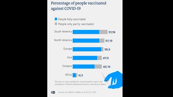 ಜರ್ಮನಿಯ ಫೆಡರಲ್ ಸೆಂಟರ್ ಫಾರ್ ಹೆಲ್ತ್ ಎಜುಕೇಶನ್