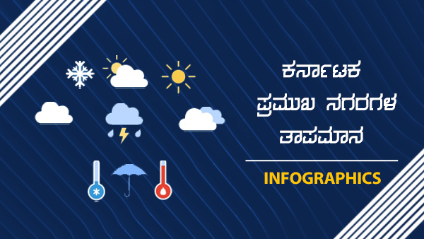 ಮಳೆ ಮುನ್ಸೂಚನೆ 